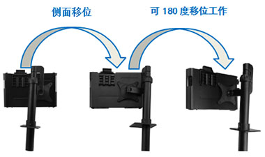 VPAD-BT97車(chē)載平板電腦 VPAD-BT97車(chē)載平板電腦